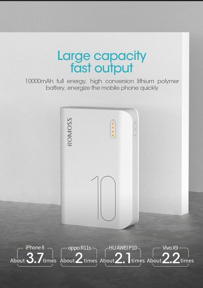 White Power Bank 10000mAh Fast Charge Portable